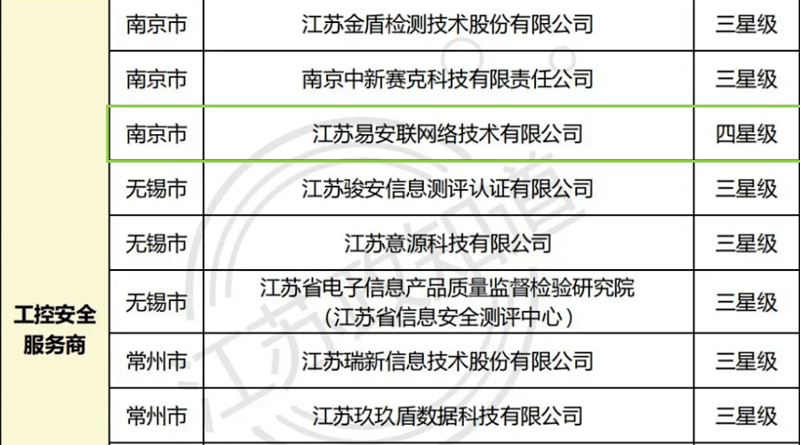 常州自动化设备如何赋能智造升级:从PLC控制柜到整线集成的工控服务解析